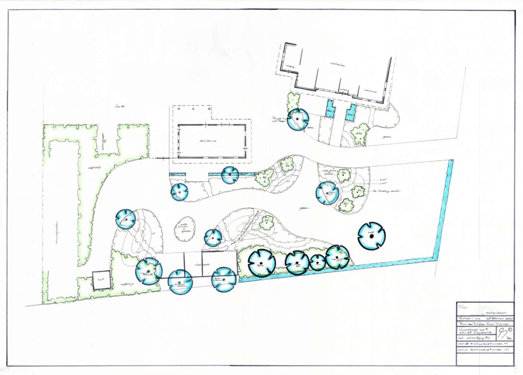 Tuinontwerp voorbeeld