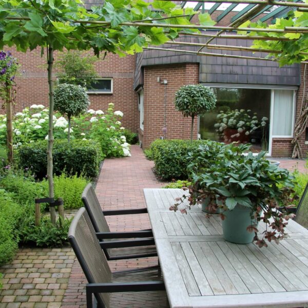 zichtlijnen