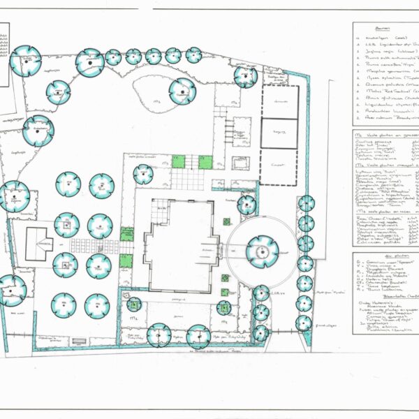Tuinontwerp beplantingsplan